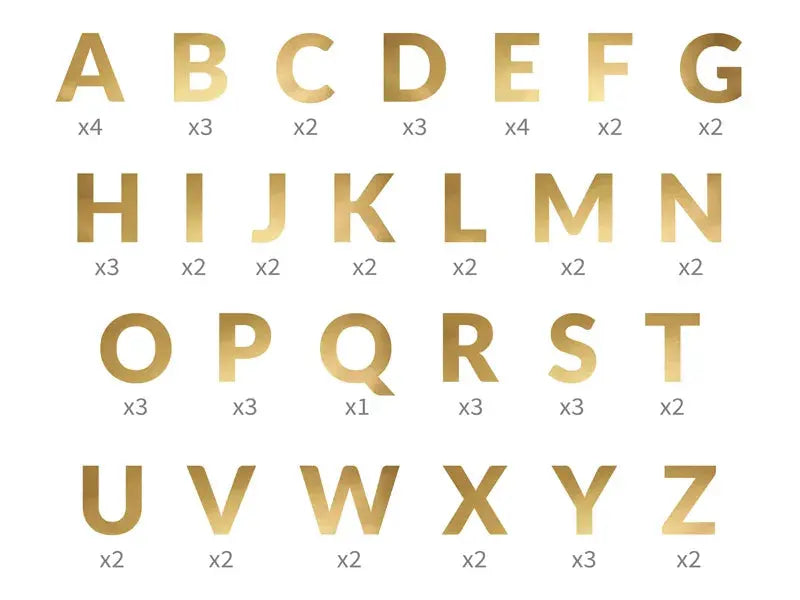 Banner Alphabet, gold, 14cm Partydeco