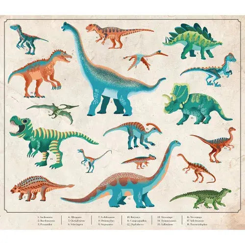 Jurassic Explorer - Explorer Briefcase Janod