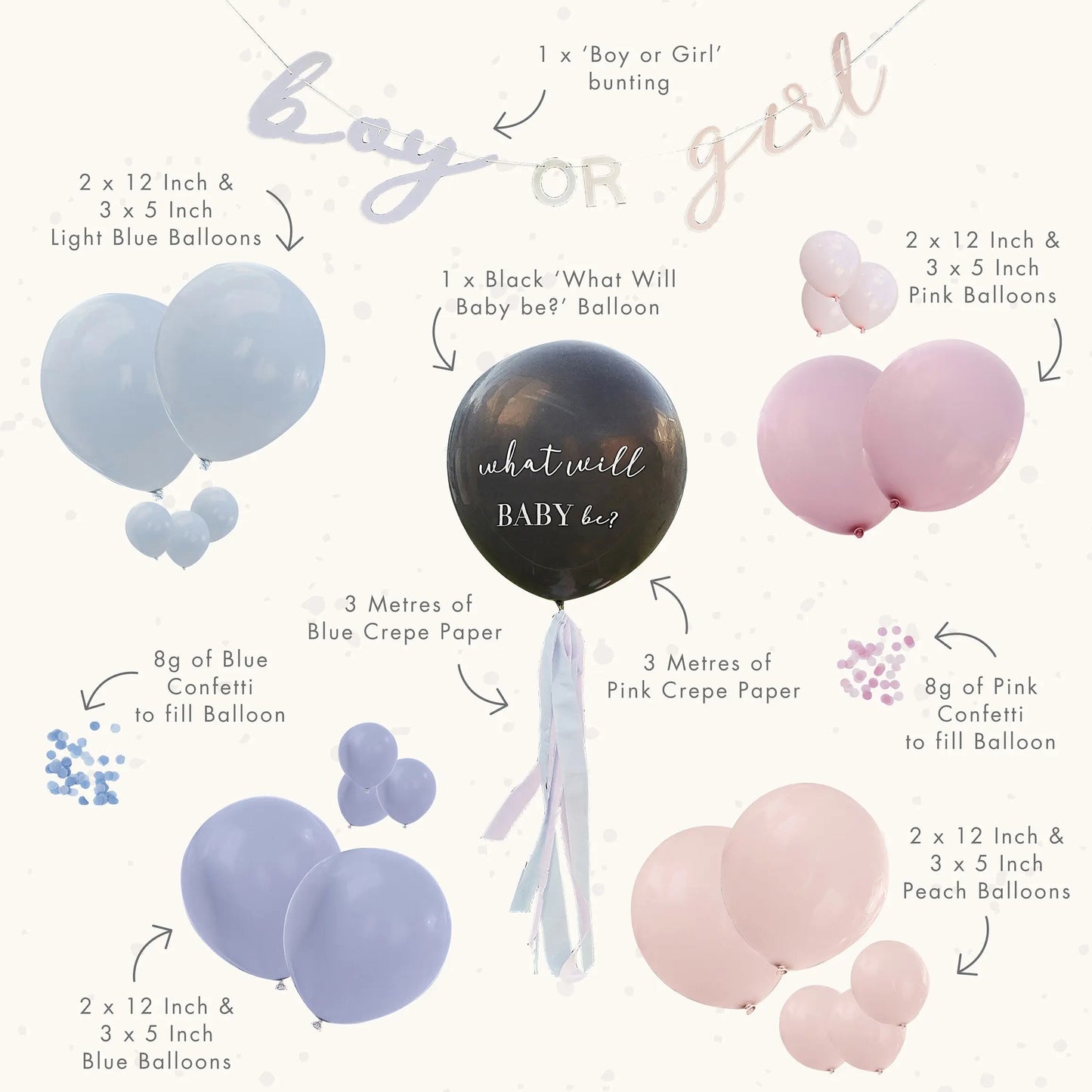 What Will Baby Be Gender Reveal Balloon Kit Ginger Ray